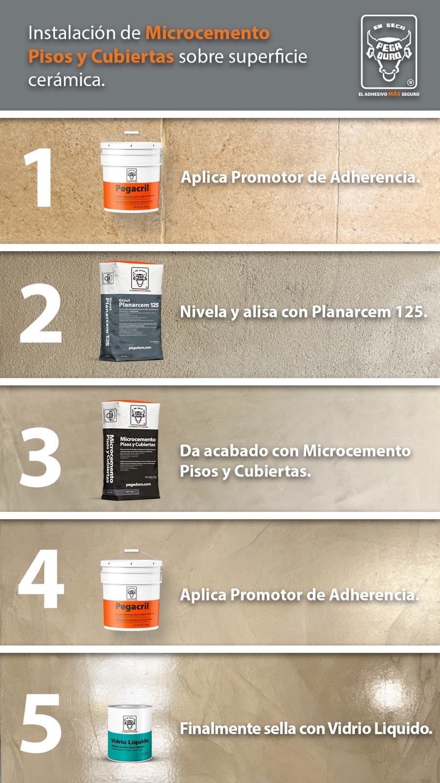 Renueva tu piso sin demoler: el sistema completo de microcemento pisos y cubiertas que sí funciona